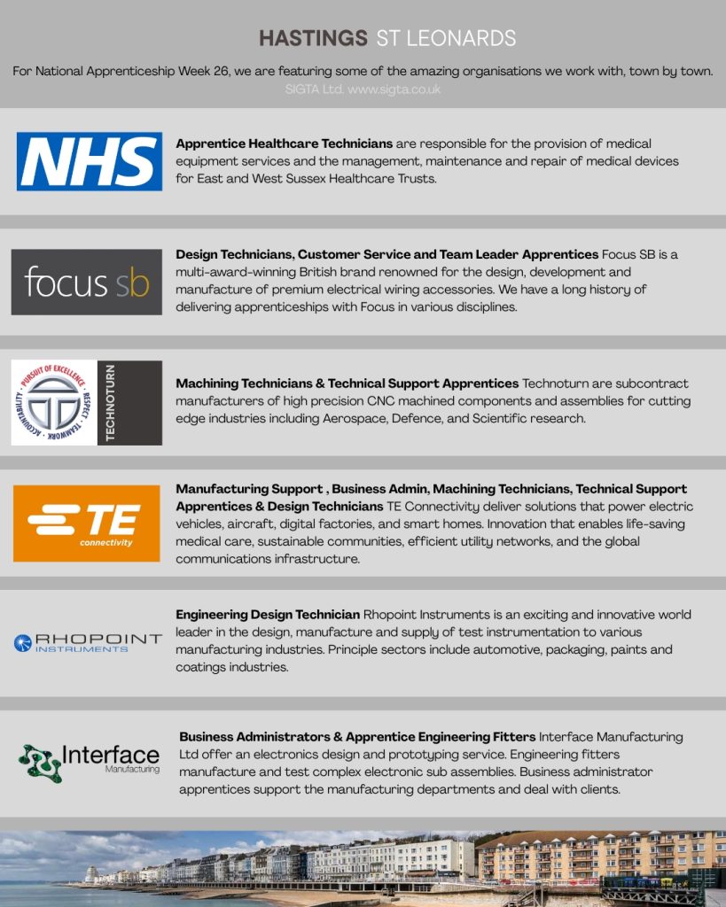 National Apprenticeship Week - Hastings & St Leonards 1