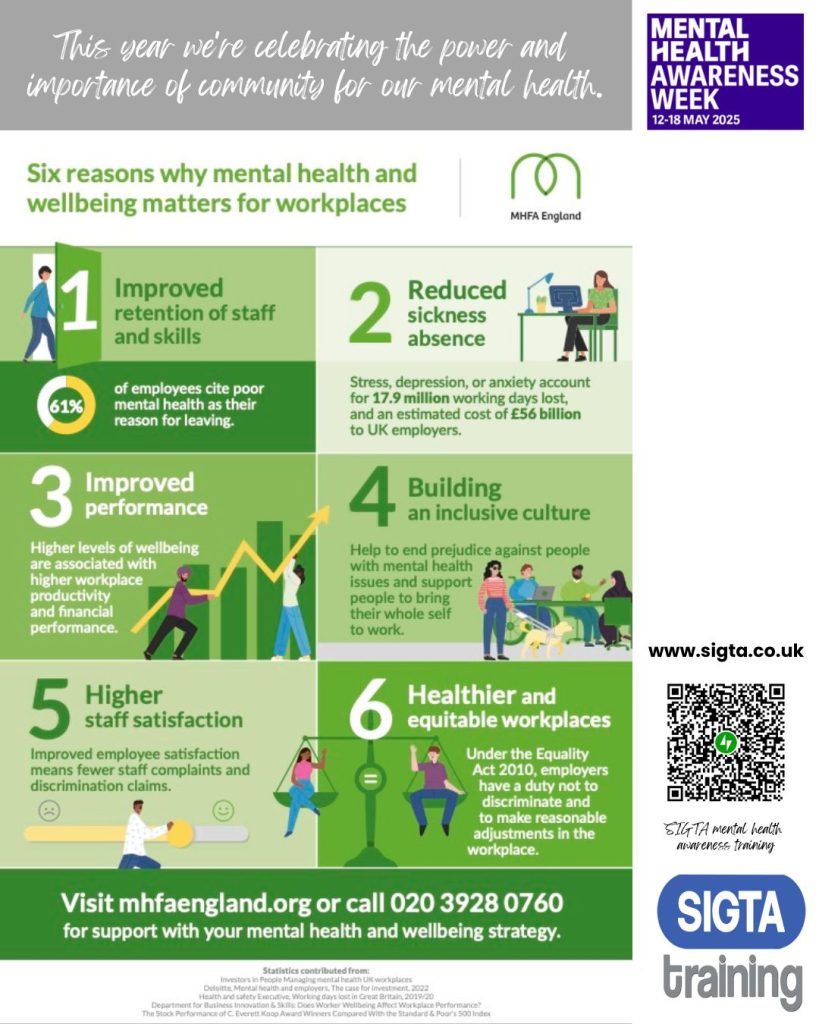 Mental Health Week 2025 1